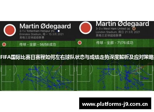 FIFA国际比赛日赛程如何左右球队状态与成绩走势深度解析及应对策略