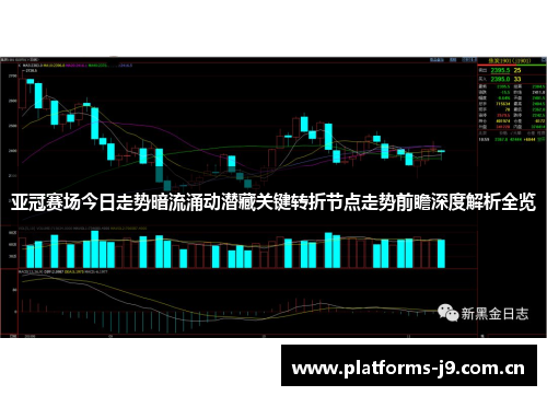 亚冠赛场今日走势暗流涌动潜藏关键转折节点走势前瞻深度解析全览