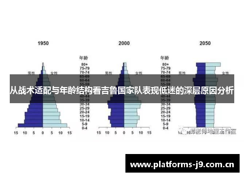 从战术适配与年龄结构看吉鲁国家队表现低迷的深层原因分析