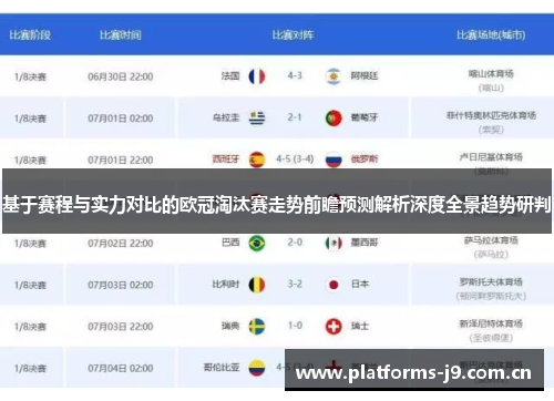 基于赛程与实力对比的欧冠淘汰赛走势前瞻预测解析深度全景趋势研判